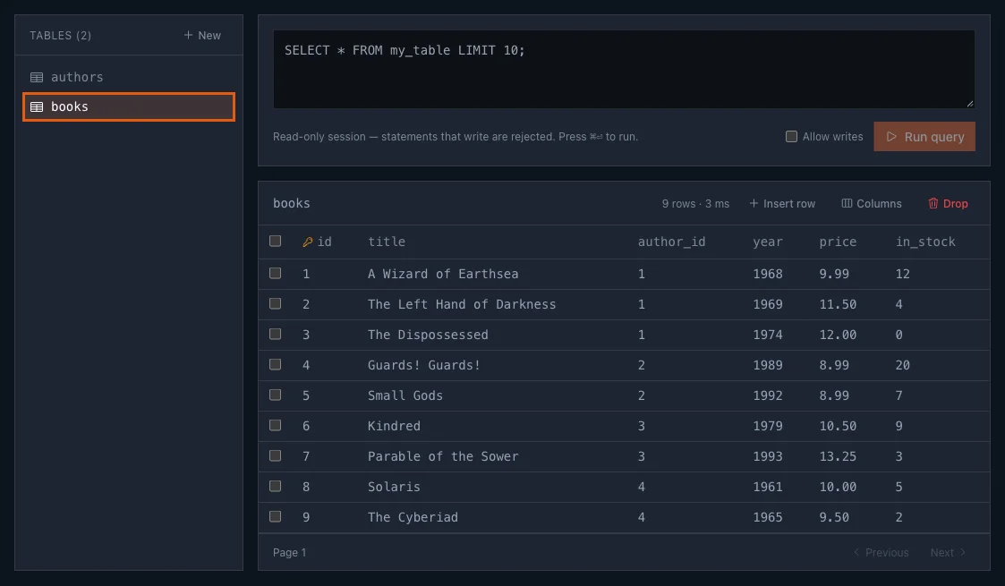 The Data tab with the tables authors and books, books selected, showing 9 rows with id, title, author_id, year, price and in_stock