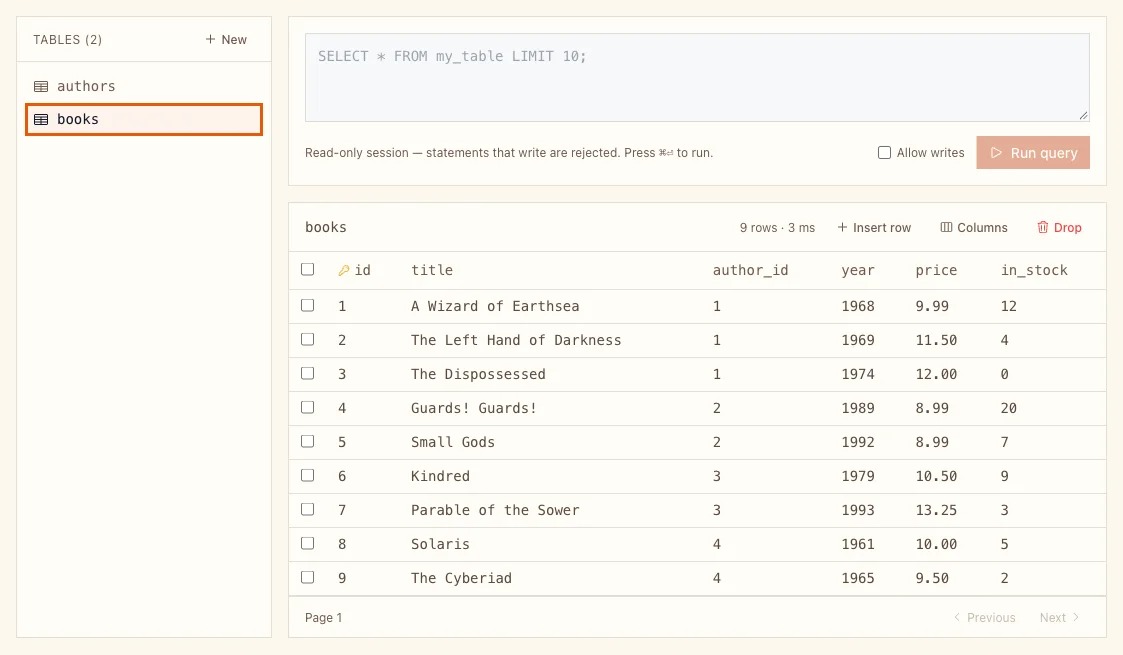 The Data tab with the tables authors and books, books selected, showing 9 rows with id, title, author_id, year, price and in_stock
