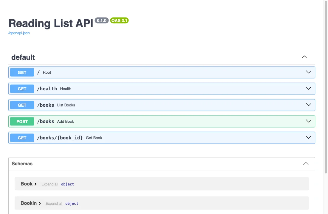 The Swagger UI docs page titled Reading List API with the routes GET /, GET /health, GET /books, POST /books and GET /books/{book_id}