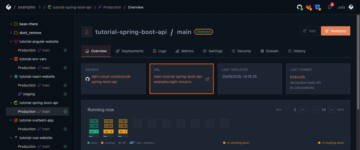 The Production overview of tutorial-spring-boot-api with the Deployed badge and the URL card highlighted