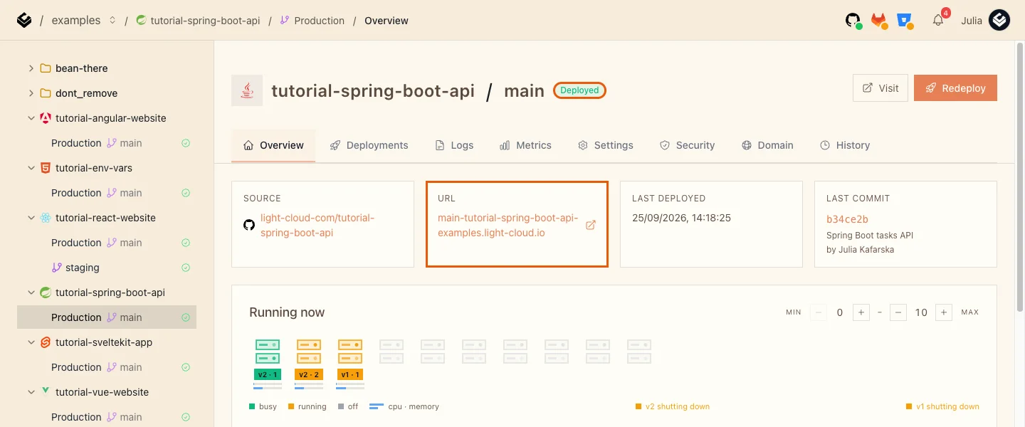 The Production overview of tutorial-spring-boot-api with the Deployed badge and the URL card highlighted