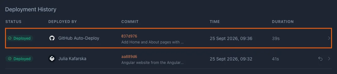 The Deployments tab with the commit Add Home and About pages deployed by GitHub Auto-Deploy in 39 seconds