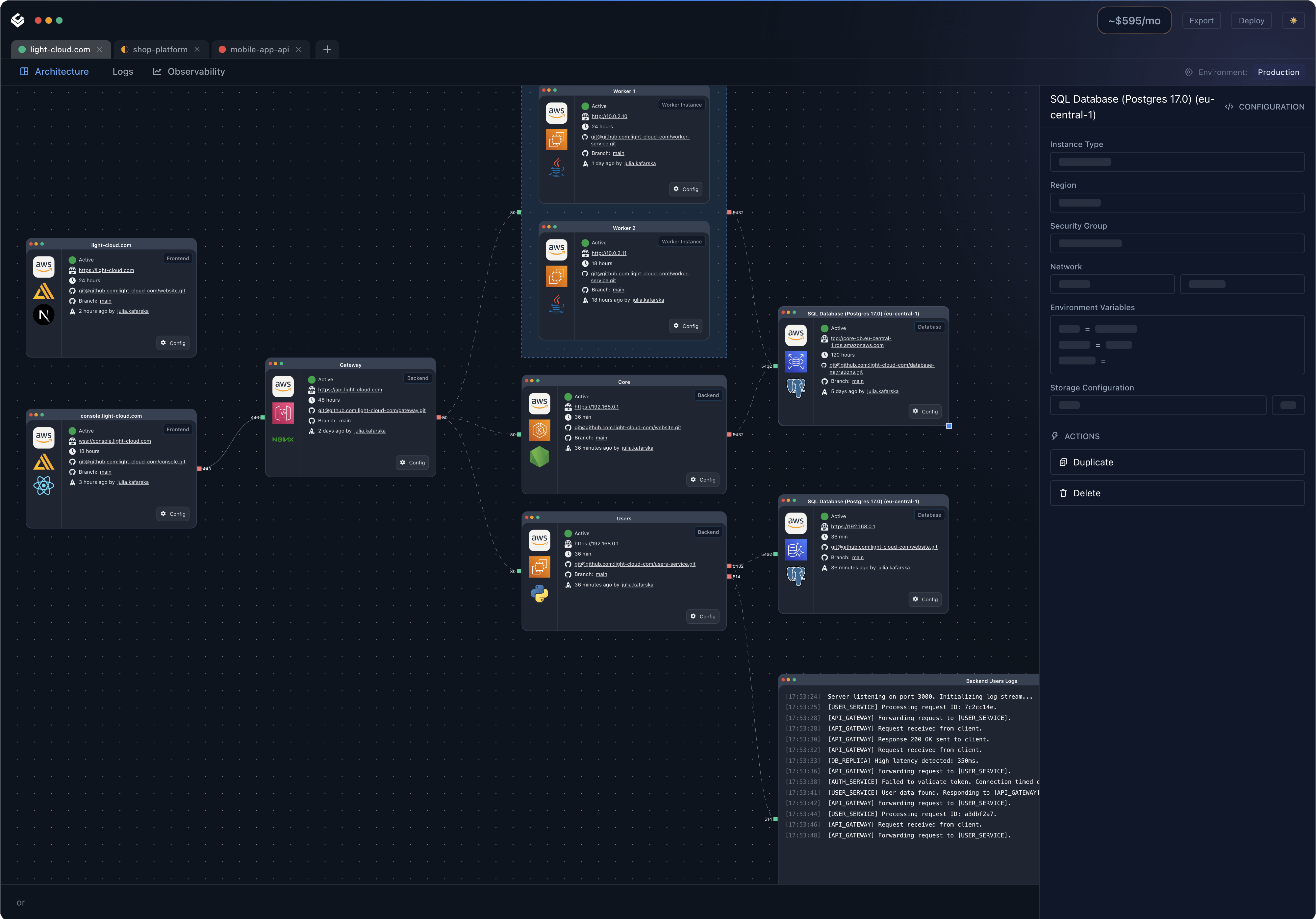 Integrated Cloud Environment