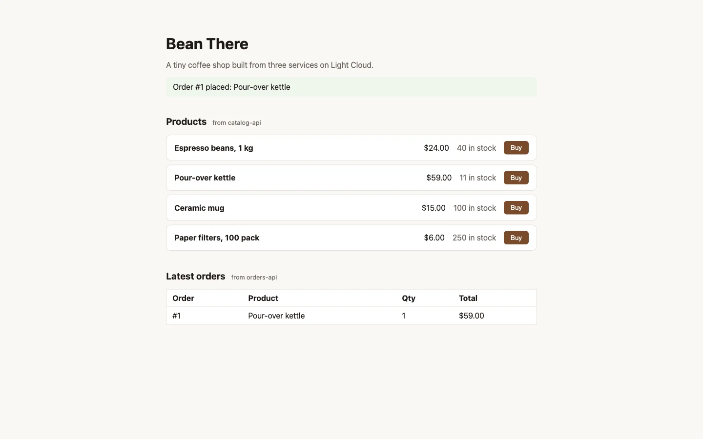 The live Bean There shop with the message Order #1 placed: Pour-over kettle