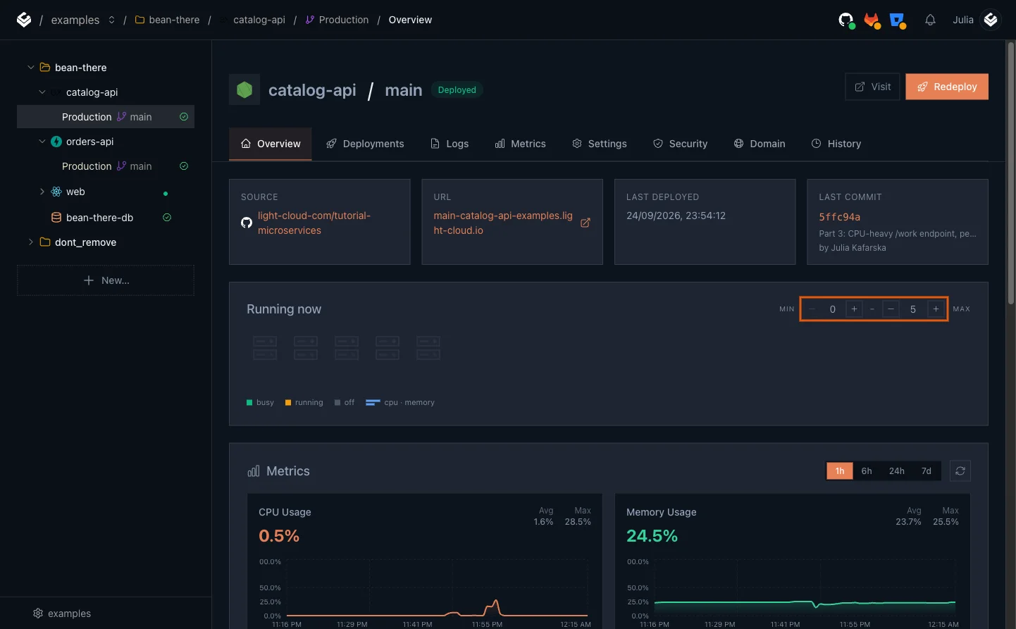 Running now for catalog-api with MIN 0 and no running instances
