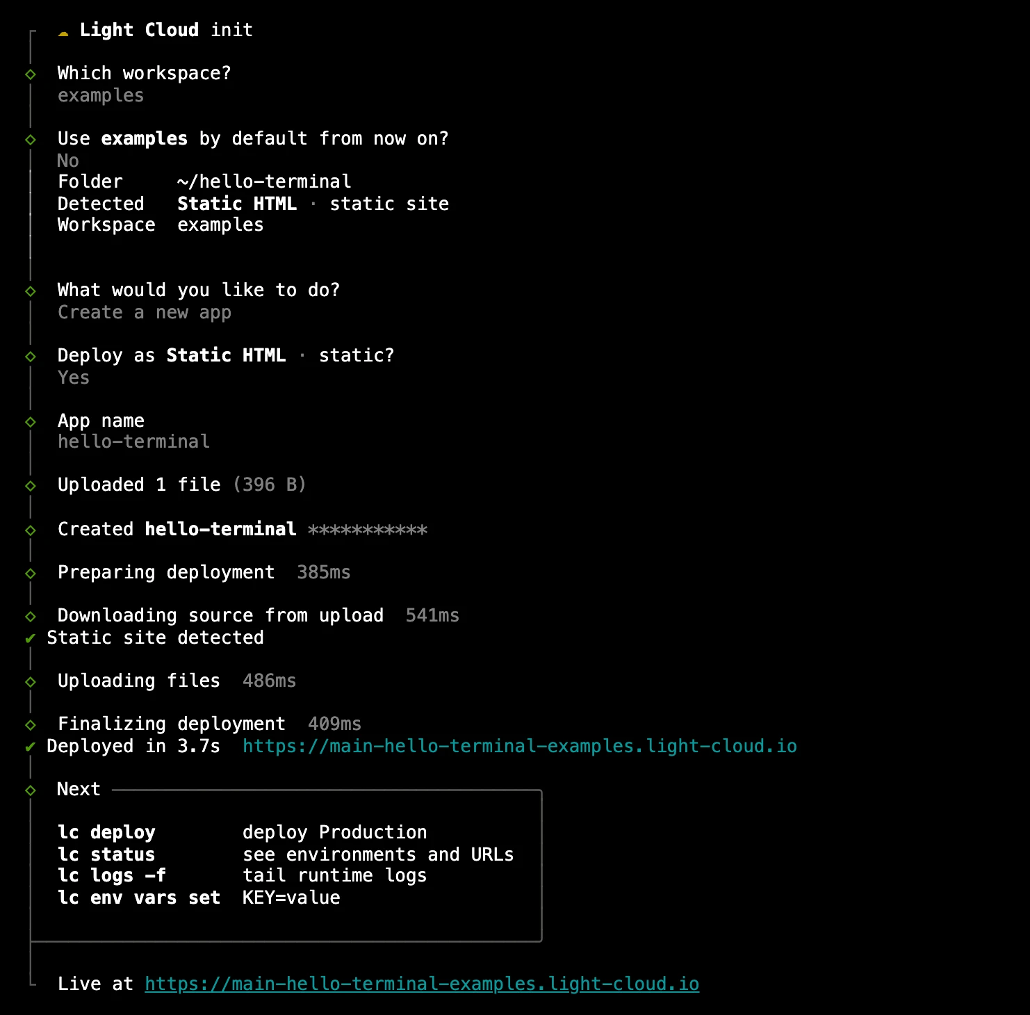 lc init after the answers: examples, No, Create a new app, Static HTML, hello-terminal, then the deploy steps, Deployed in 3.7s, and Live at https://main-hello-terminal-examples.light-cloud.io