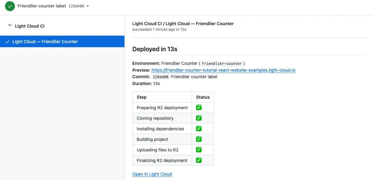 The Light Cloud CI check on GitHub: Deployed in 13s, the preview link, the commit, and the steps from Preparing R2 deployment to Finalizing R2 deployment