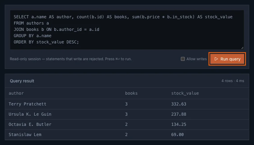 The query box with the stock value query, the Run query button highlighted, and the result: Terry Pratchett 3 books 332.63, Ursula K. Le Guin 3 237.88, Octavia E. Butler 2 134.25, Stanislaw Lem 2 69.00