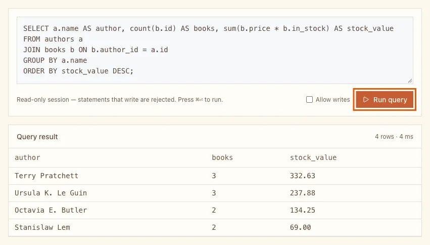 The query box with the stock value query, the Run query button highlighted, and the result: Terry Pratchett 3 books 332.63, Ursula K. Le Guin 3 237.88, Octavia E. Butler 2 134.25, Stanislaw Lem 2 69.00